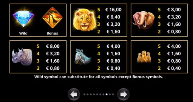 Diamond King Gold Microgaming slottxo ทางเข้า