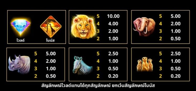 Diamond King Jackpots Microgaming slottxo ทางเข้า