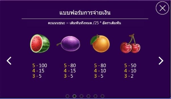 Diamond Mogul ASKMEBET slottxo ทางเข้า