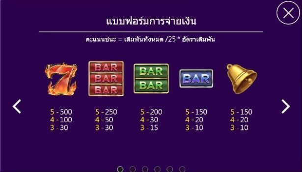 Diamond Mogul ASKMEBET slottxo ฟรีเครดิต