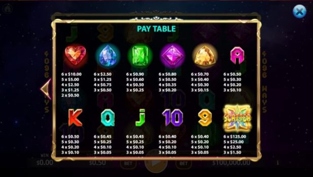 Diamond Power KA Gaming slottxo ฟรีเครดิต