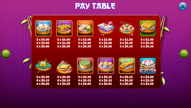 Dim Sum KA Gaming slottxo ทางเข้า