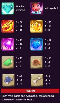 Dino Gems ASKMESLOT slottxo ฟรีเครดิต