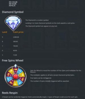 Divine Diamonds Microgaming slottxo ทางเข้า