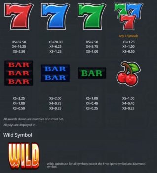 Divine Diamonds Microgaming slottxo ฟรีเครดิต