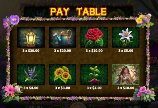 Divine Garden Fusion Reels KA Gaming slottxo ทางเข้า
