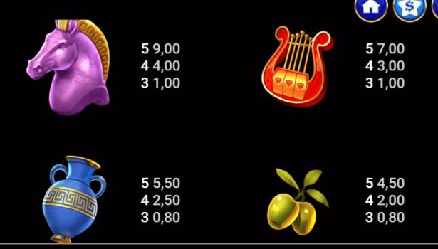 Divine Riches Helios Microgaming slottxo ฝาก ถอน