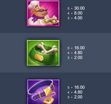 Dog Days Microgaming slottxo ฟรีเครดิต