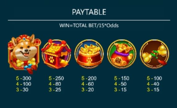 Doggy Wealth ASKMEBET slottxo ฟรีเครดิต