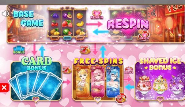 Doki Doki Fireworks Microgaming slottxo ฟรีเครดิต