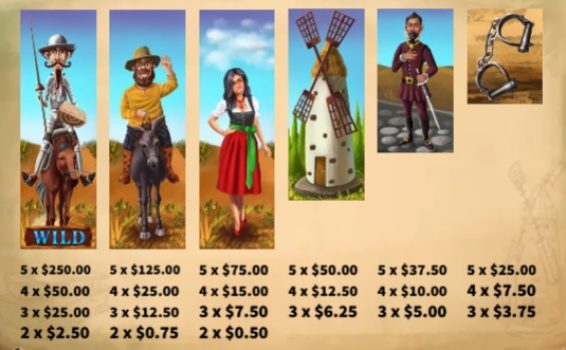 Don Quixote KA Gaming slottxo ฟรีเครดิต