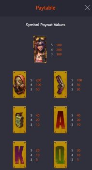 Doomsday Rampage PG Slot slottxo ฟรีเครดิต