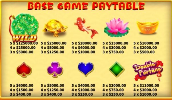 Double Fortune KA Gaming slottxo ทางเข้า