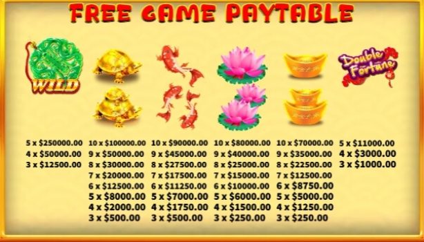 Double Fortune KA Gaming slottxo เว็บตรง