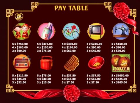 Double Happiness KA Gaming slottxo ทางเข้า
