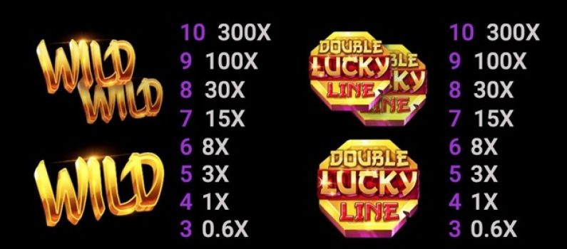 Double Lucky Line Microgaming slottxo ฟรีเครดิต