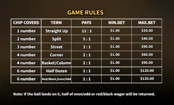 Dozen Roulette KA Gaming slottxo ทางเข้า