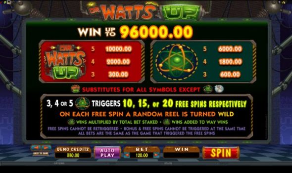 Dr. Watts Up Microgaming slottxo ฟรีเครดิต