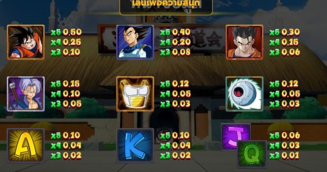Dragon Ball slotxo ฝาก ถอน