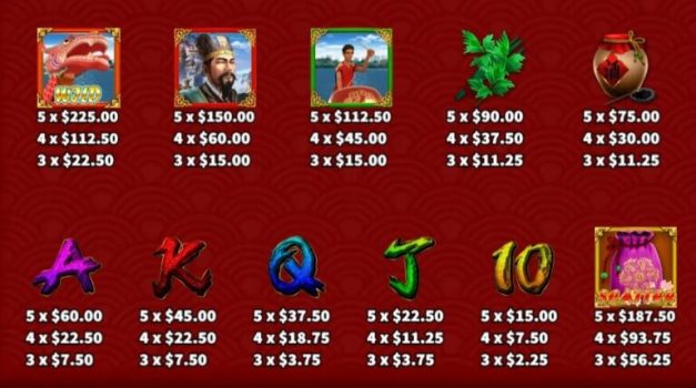 Dragon Boat 2 Lock 2 Spin KA Gaming slottxo ทางเข้า