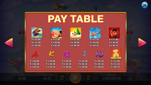 Dragon Boat KA Gaming slottxo ฟรีเครดิต