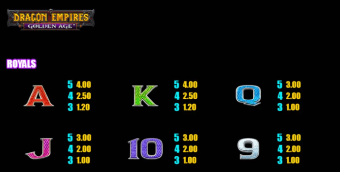 Dragon Empires Golden Age Microgaming slottxo ทางเข้า