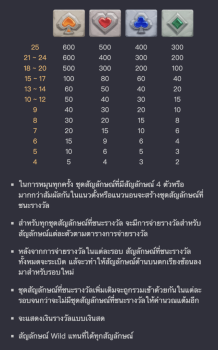 Dragon Hatch PG Slot slottxo ทางเข้า