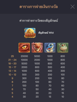 Dragon Hatch PG Slot slottxo ฟรีเครดิต