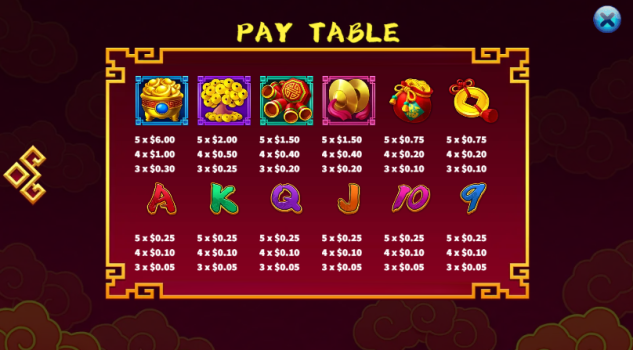 Dragon Ingot KA Gaming slottxo ทดลองเล่น