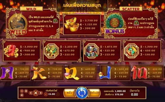 Dragon Powerflame slotxo ทางเข้า