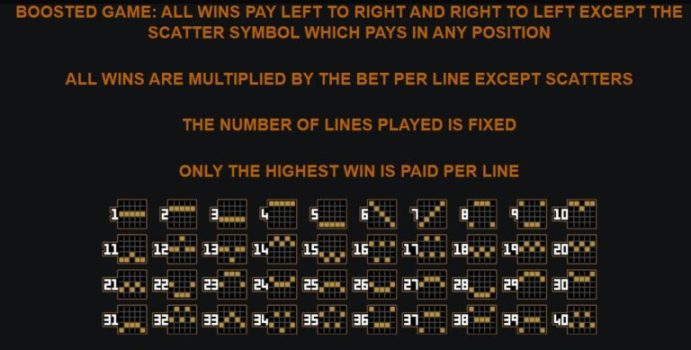 Dragon Shard Microgaming slottxo ทางเข้า