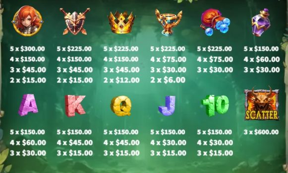 Dragon’s Hoard KA Gaming slottxo ฟรีเครดิต
