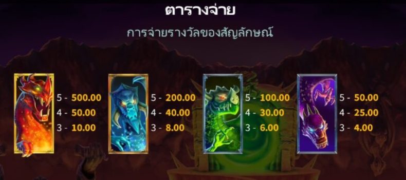 Dragons Keep Microgaming slottxo ทางเข้า