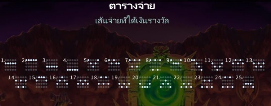 Dragons Keep Microgaming slottxo ฝาก ถอน