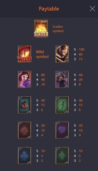 Dragon's Treasure Quest PG Slot slottxo ฟรีเครดิต
