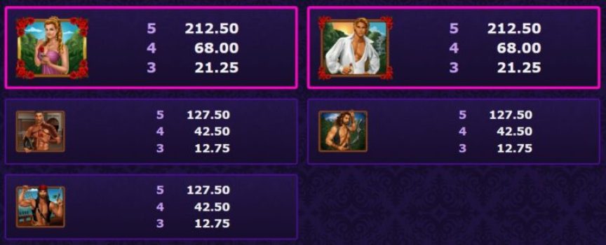 Dream Date Microgaming slottxo ทางเข้า