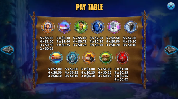 Dreamcatcher SLOTXO SLOT ทางเข้า pgslot567