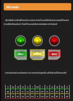 Drop Racing ASKMESLOT slottxo ฟรีเครดิต