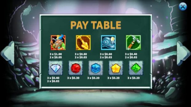Dwarf Miner KA Gaming slottxo ฟรีเครดิต