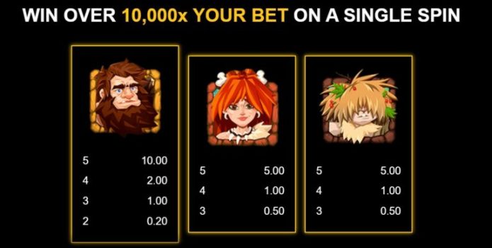 Eggz Power Combo Microgaming slottxo ทางเข้า