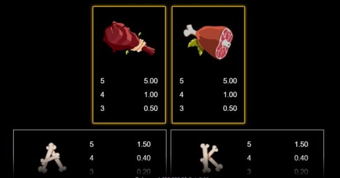 Eggz Power Combo Microgaming slottxo ฝาก ถอน