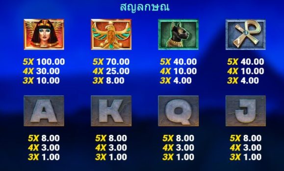 Egyptian Tombs Microgaming slottxo ฟรีเครดิต
