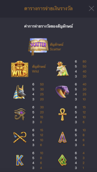 Egypt’s Book of Mystery PG Slot slottxo ฟรีเครดิต
