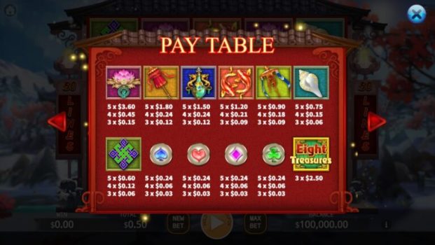 Eight Treasures KA Gaming slottxo ฟรีเครดิต