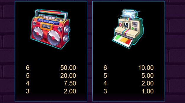 Electric Avenue Microgaming slottxo ทางเข้า