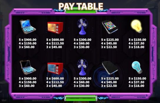 Electric Energy KA Gaming slottxo ฟรีเครดิต