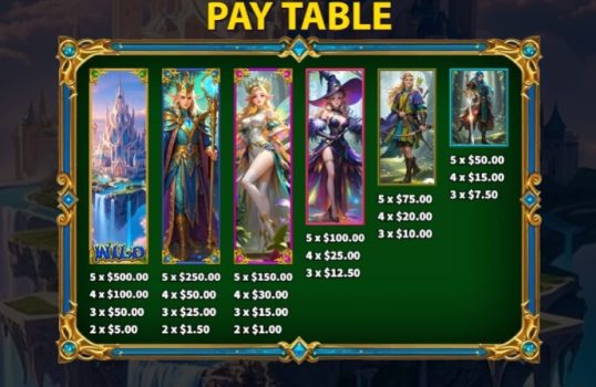 Elf Castle KA Gaming slottxo ทางเข้า