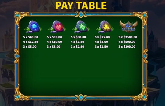 Elf Castle KA Gaming slottxo ฝาก ถอน