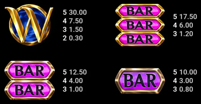 Elven Gold Microgaming slottxo ฟรีเครดิต