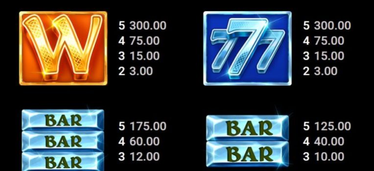 Emerald Gold Microgaming slottxo ทางเข้า